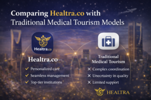 Healthcare Tourism KSA Reviews
